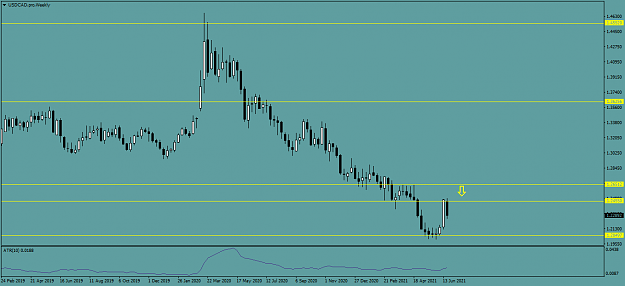 Click to Enlarge

Name: USDCAD.proWeekly.png
Size: 30 KB