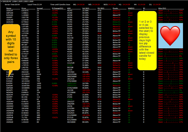 Click to Enlarge

Name: dash FXTT with Stop hunt cja.png
Size: 150 KB