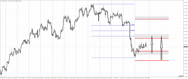 Click to Enlarge

Name: EURUSDH4 nd.png
Size: 59 KB