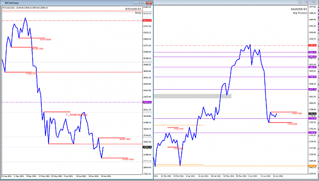 Click to Enlarge

Name: BTCUSD vs XAUUSD Jun 28 to Jul 02 27-6-2021 7-46-38 pm.png
Size: 54 KB