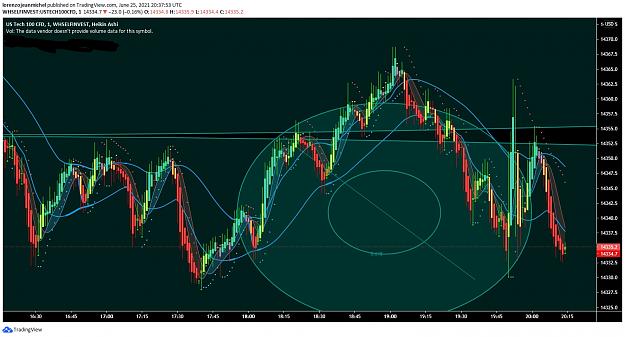 Click to Enlarge

Name: nasdaq_LI (2)3.jpg
Size: 790 KB