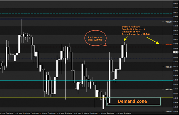 Click to Enlarge

Name: EURGBP.png
Size: 42 KB