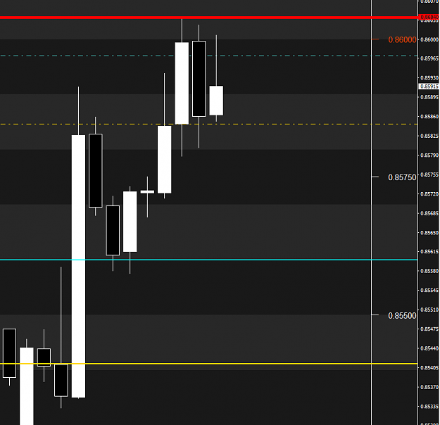 Click to Enlarge

Name: EURGBP.png
Size: 16 KB