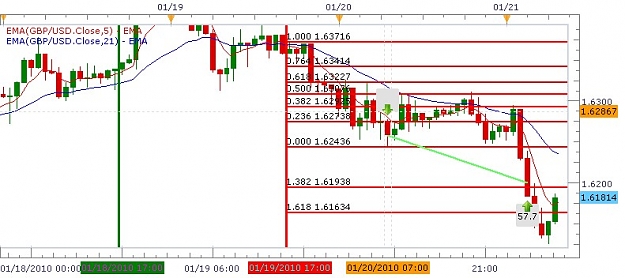 Click to Enlarge

Name: New Chart.JPG
Size: 76 KB
