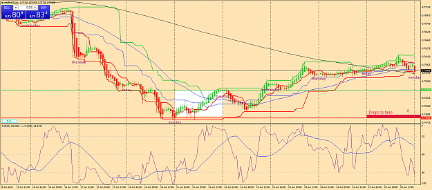 Click to Enlarge

Name: audusd-h1-fx-glory-group-a.png
Size: 79 KB