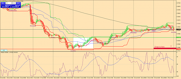 Click to Enlarge

Name: audusd-h1-fx-glory-group-a.png
Size: 79 KB