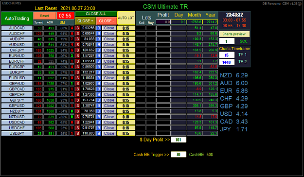 Click to Enlarge

Name: CSM_TR_06.28png.png
Size: 76 KB
