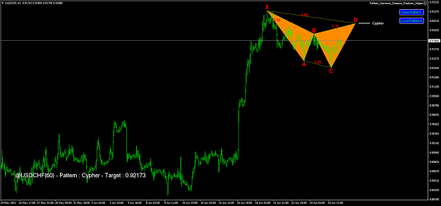 Click to Enlarge

Name: usdchf-h1-fx-choice-limited.png
Size: 44 KB