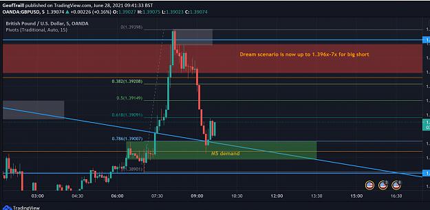 Click to Enlarge

Name: dxy2.jpg
Size: 486 KB