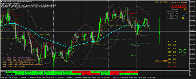 Click to Enlarge

Name: AUDCADH1.png
Size: 82 KB