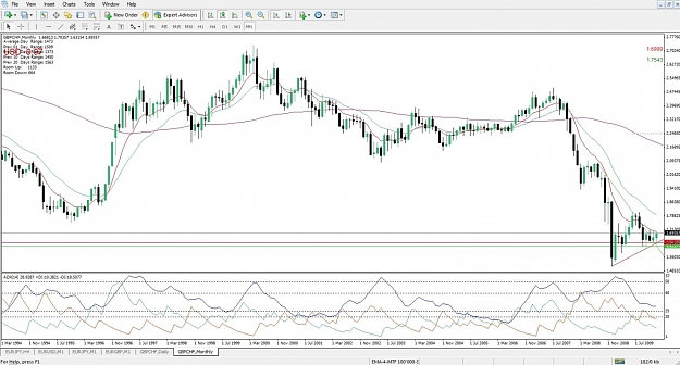 Click to Enlarge

Name: GBPCHF, Monthly, 2010 January 21.jpg
Size: 144 KB