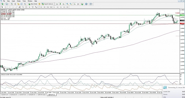 Click to Enlarge

Name: GBPCHF, H1, 2010 January 21.jpg
Size: 134 KB
