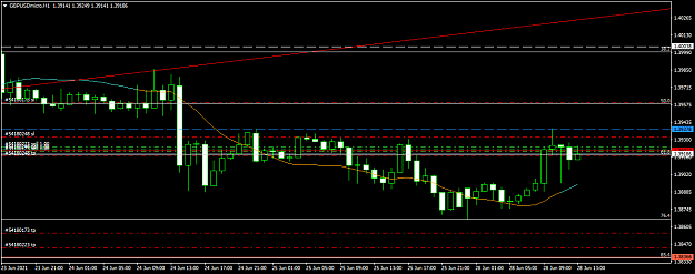 Click to Enlarge

Name: gbpusdmicro-h1-xm-global-limited.png
Size: 34 KB