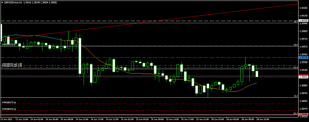 Click to Enlarge

Name: gbpusdmicro-h1-xm-global-limited.png
Size: 32 KB