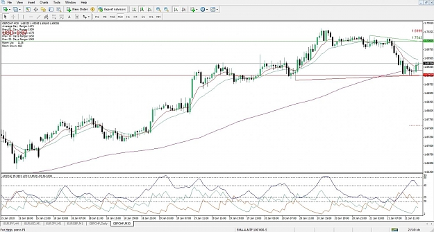Click to Enlarge

Name: GBPCHF, M30, 2010 January 21.jpg
Size: 141 KB