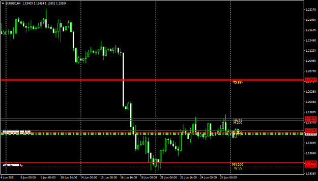 Click to Enlarge

Name: EURUSDH4.png
Size: 26 KB