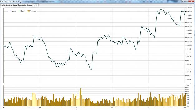 Click to Enlarge

Name: AUDNZD.jpg
Size: 335 KB