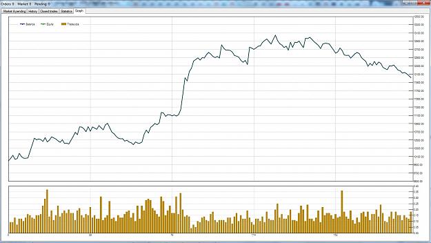 Click to Enlarge

Name: EURUSD.jpg
Size: 323 KB