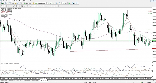Click to Enlarge

Name: GBPCHF, M1, 2010 January 21.jpg
Size: 152 KB