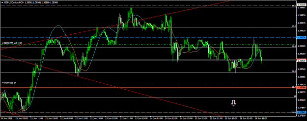 Click to Enlarge

Name: gbpusdmicro-m30-xm-global-limited-2.png
Size: 43 KB