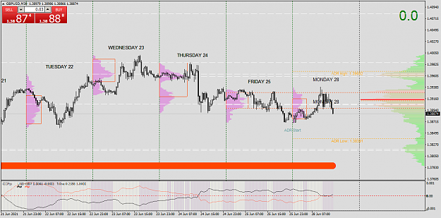 Click to Enlarge

Name: gbpusd-m30-fxcm-australia-pty.png
Size: 53 KB