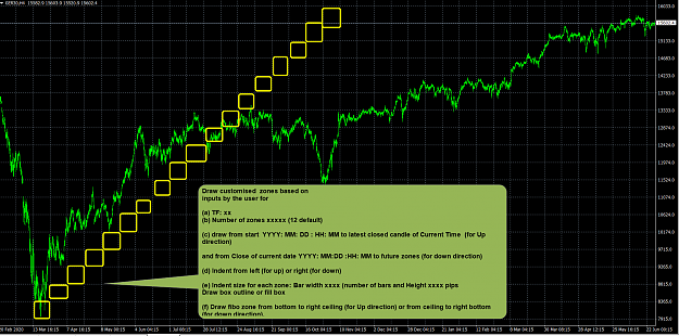 Click to Enlarge

Name: Zones trader.png
Size: 114 KB