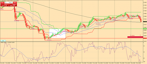 Click to Enlarge

Name: nzdusd-h1-fx-glory-group-a.png
Size: 80 KB