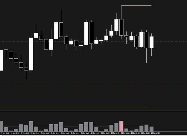 Click to Enlarge

Name: EURUSD.png
Size: 13 KB