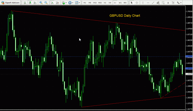 Click to Enlarge

Name: GBPUSD - Daily 210110.gif
Size: 37 KB