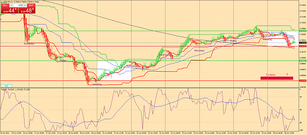 Click to Enlarge

Name: nzdusd-h1-fx-glory-group-c.png
Size: 81 KB