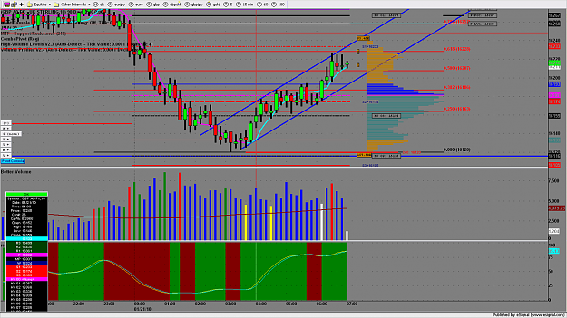 Click to Enlarge

Name: chart1626.png
Size: 200 KB