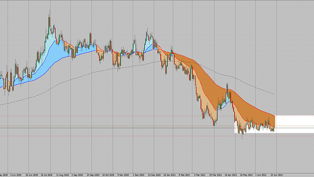 Click to Enlarge

Name: EURCADDaily.png
Size: 67 KB