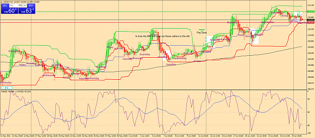 Click to Enlarge

Name: usdjpy-h4-fx-glory-group-d.png
Size: 99 KB