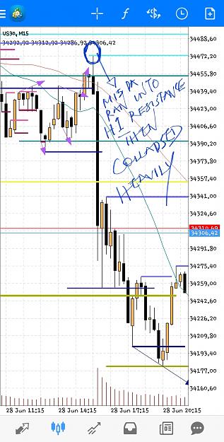 Click to Enlarge

Name: Screenshot_20210628-164910_MetaTrader 4.jpg
Size: 720 KB