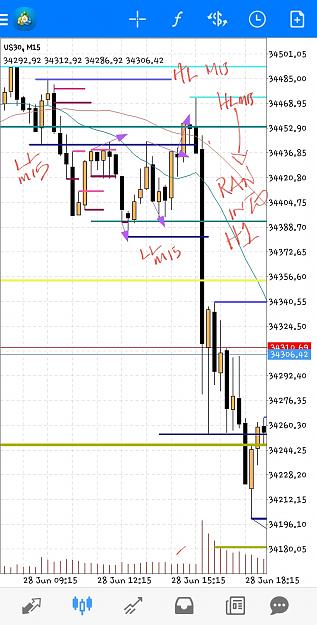 Click to Enlarge

Name: Screenshot_20210628-164721_MetaTrader 4.jpg
Size: 648 KB