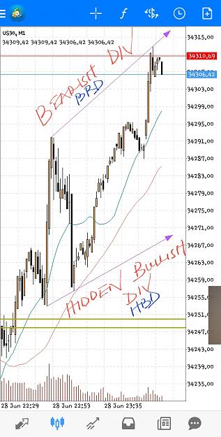 Click to Enlarge

Name: Screenshot_20210628-161334_MetaTrader 4.jpg
Size: 687 KB