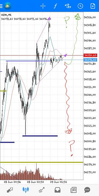 Click to Enlarge

Name: Screenshot_20210628-174934_MetaTrader 4.jpg
Size: 651 KB