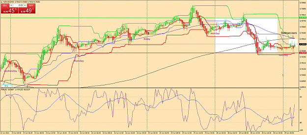 Click to Enlarge

Name: nzdusd-m30-fx-glory-group-f.png
Size: 86 KB