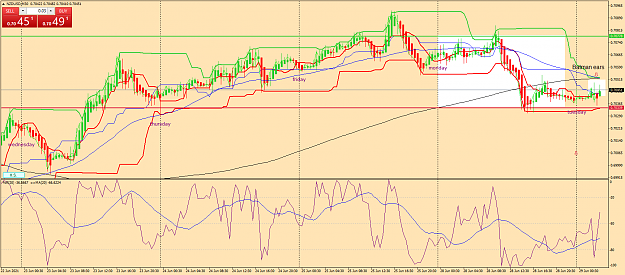 Click to Enlarge

Name: nzdusd-m30-fx-glory-group-f.png
Size: 86 KB