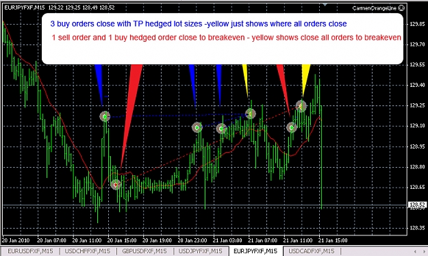 Click to Enlarge

Name: crusty-chart1.jpg
Size: 371 KB