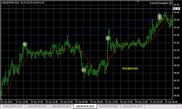Click to Enlarge

Name: crusty-chart2.jpg
Size: 370 KB