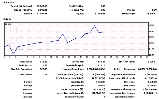 Click to Enlarge

Name: crusty-chart3.jpg
Size: 218 KB