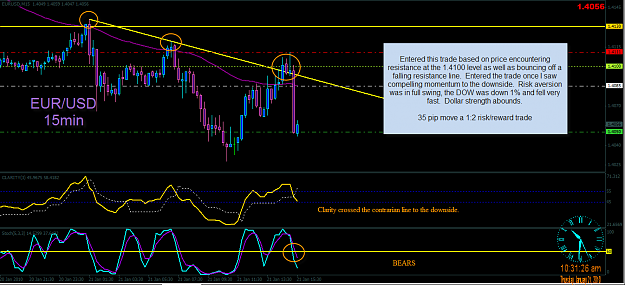 Click to Enlarge

Name: 1-21-2010 EURUSD Trade.png
Size: 59 KB