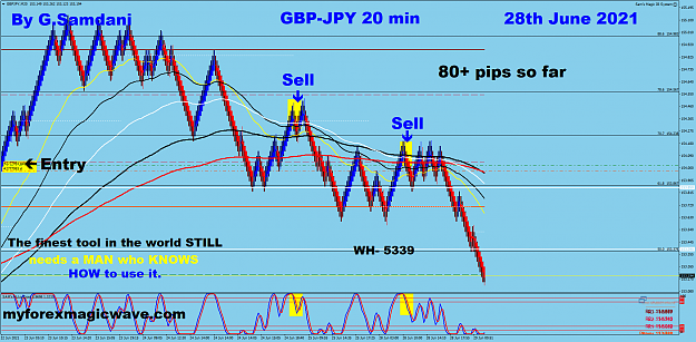 Click to Enlarge

Name: 1 GJ 20 min 06-28-21 Trade.png
Size: 131 KB