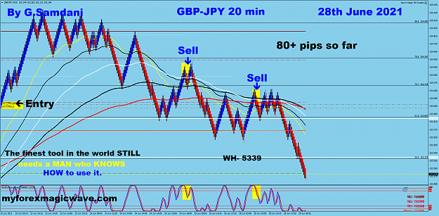 Click to Enlarge

Name: 1 GJ 20 min 06-28-21 Trade.png
Size: 131 KB