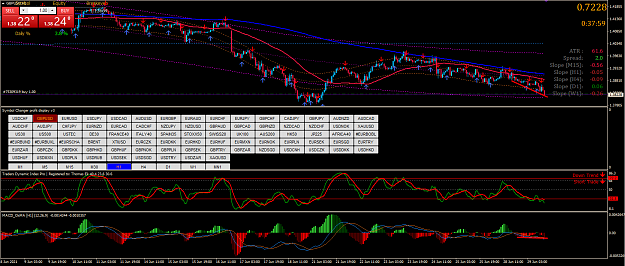 Click to Enlarge

Name: GBPUSD.png
Size: 88 KB