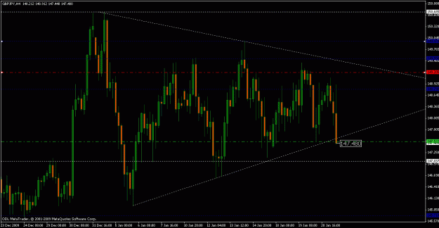 Click to Enlarge

Name: chart1.gif
Size: 22 KB