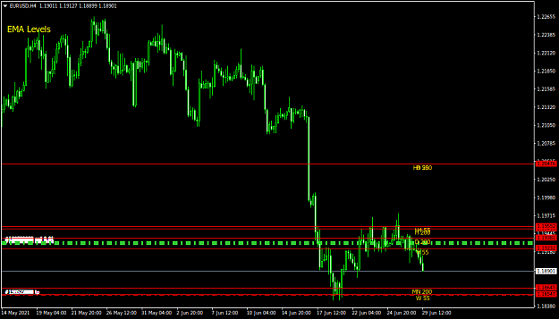 Click to Enlarge

Name: EURUSDH4.png
Size: 26 KB
