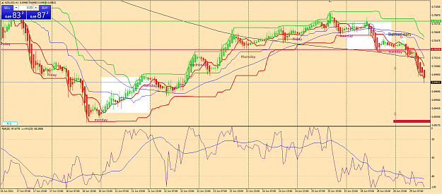 Click to Enlarge

Name: nzdusd-h1-fx-glory-group-a.png
Size: 89 KB