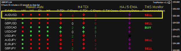 Click to Enlarge

Name: TMS Monitor 2AM H4 29-6-2021 8-04-39 pm.png
Size: 15 KB